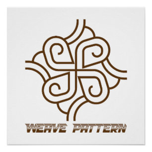 Weefpatroon TIG-lasser Geschenk Perfect Poster