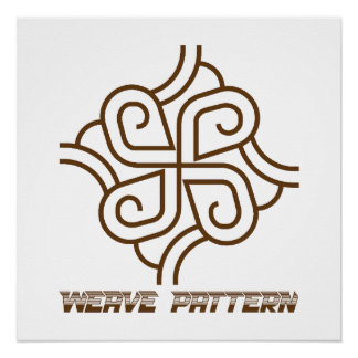 Weefpatroon TIG-lasser Geschenk Perfect Poster