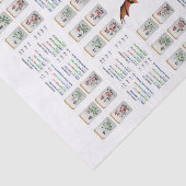 Weefseldocument Mahjong Dragon Tissuepapier (Detail)