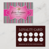 WEEFSELKAART VOOR WITTE LOYALTY (Voorkant / Achterkant)