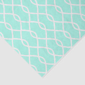 Weefselpapier voor Blauwgroen golflengtegronnen Tissuepapier (Detail)