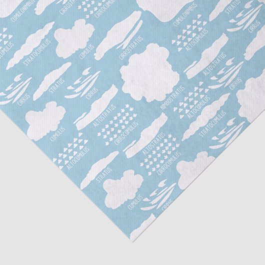 Weefselpapier voor Cute Clouds Tissuepapier (Detail)