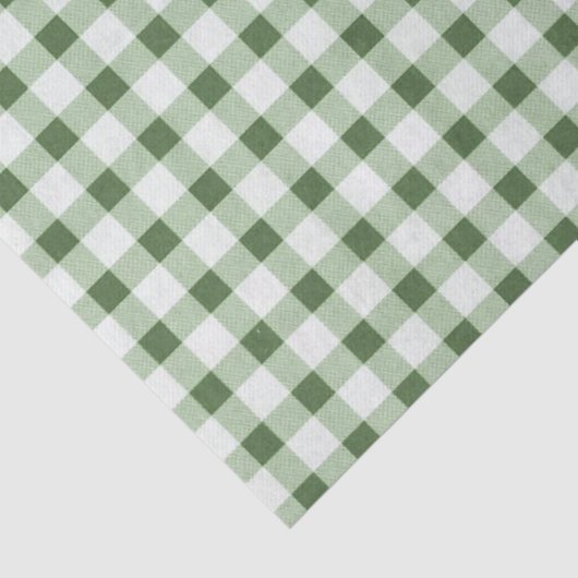 Weefselpapier voor groene landcontrole tissuepapier (Detail)