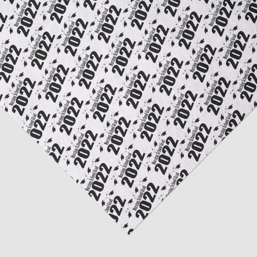 Weefselpapier voor verpleegscholen 2022 tissuepapier (Detail)