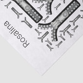 Weefselpapier Zippers Tissuepapier (Detail)