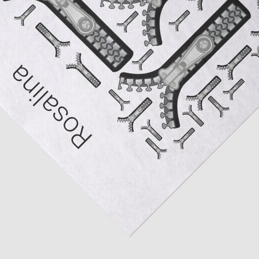 Weefselpapier Zippers Tissuepapier (Detail)