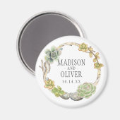 Weefsels, twijgen en stangen | Weddenschap Magneet (Voorkant / Achterkant)