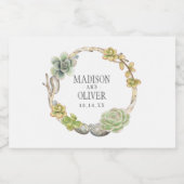 Weefsels, twijgen en stangen | Weddenschap Voedselcontainer Etiket (Enkel label)