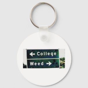 Weeg of sleutelhanger