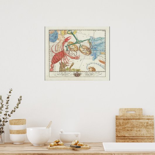 Weegblad, kanker en naburige sterren poster (Keuken)