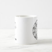 Weegblad, Zodiac Signs Koffiemok (Center)