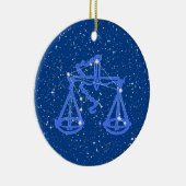 Weegdierentuin met sterren op diepblauw keramisch ornament (Rechts)