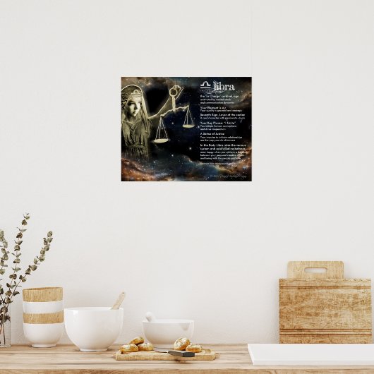 Weegkenmerken Poster (Keuken)