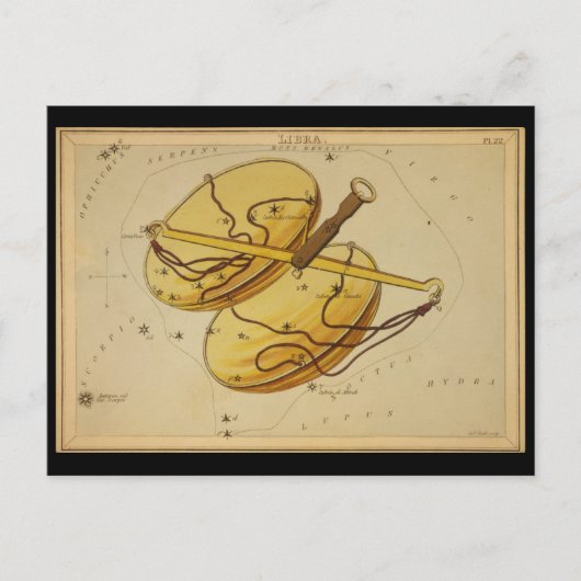 Weegschaal Briefkaart (Voorkant)