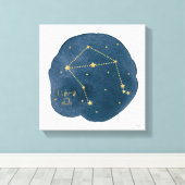 Weegschaal Canvas Afdruk (Insitu (Houten vloer))
