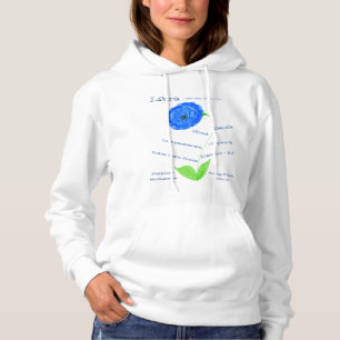 Weegschaal Draagbare Horoscoop Hoodie