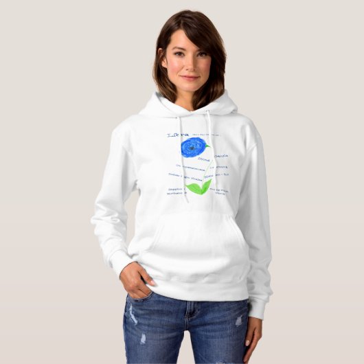 Weegschaal Draagbare Horoscoop Hoodie (Voorkant volledig)