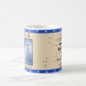 Weegschaal Koffiemok (Center)