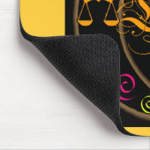 Weegschaal Muismat (Hoek)