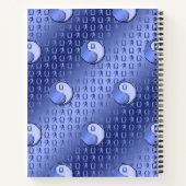 Weegschaal Notitieboek (Achterkant)