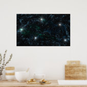 Weegschaal Poster (Keuken)