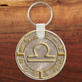 Weegschaal Sleutelhanger (Voorkant)