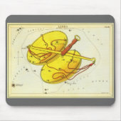 Weegschaal  sterrenbeeld Urania's Mirror Muismat (Voorkant)