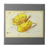 Weegschaal sterrenbeeld Urania's Mirror Tegeltje (Voorkant)