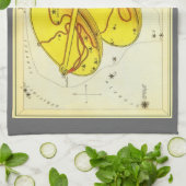 Weegschaal  sterrenbeeld Urania's Mirror Theedoek (Gevouwen)