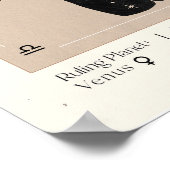 Weegschaal Vrouwelijk Zodiac Poster (Hoek)