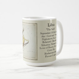 Weegschaal Zodiac Antiek Astronomische Grafiek Koffiemok