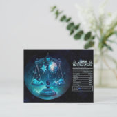 Weegschaal Zodiac Birthday Briefkaart (Staand voorkant)
