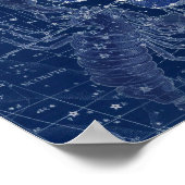 Weegschaal Zodiac Sign  illustratie Poster (Hoek)