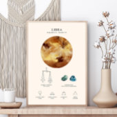 Weegschaal Zodiac Teken met Birthstone Poster