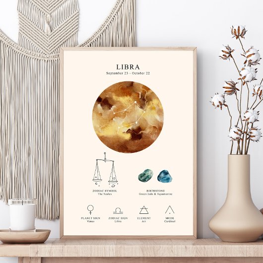 Weegschaal Zodiac Teken met Birthstone Poster