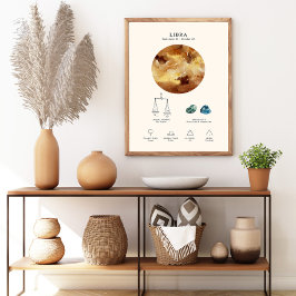 Weegschaal Zodiac Teken met Birthstone Poster