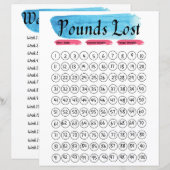 Weegverlies bij tracker 100 lbs/kg (Voorkant / Achterkant)