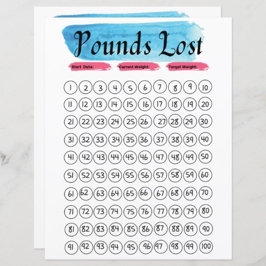 Weegverlies bij tracker 100 lbs/kg (Voorkant / Achterkant)