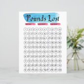 Weegverlies bij tracker 100 lbs/kg (Staand voorkant)