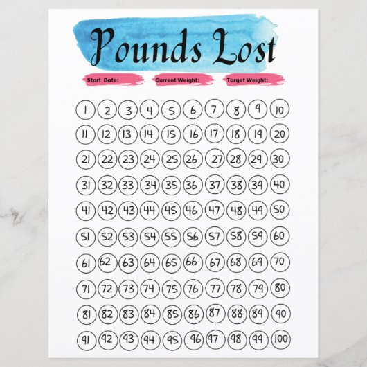 Weegverlies bij tracker 100 lbs/kg (Voorkant)