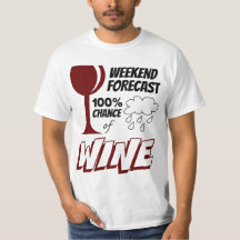 Weekend Forecast Cloudy 100% Wijnkeuze