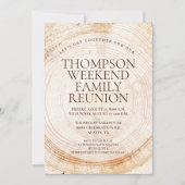 Weekend Lakehouse Familie reünie Kaart (Voorkant)