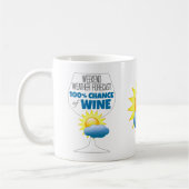 Weekend Weather Forecast Sunny 100% Chance of Wine Koffiemok (Links)