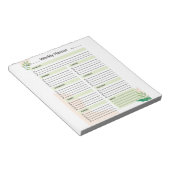 Weekselplanner-organisator om een lijstnotebook te notitieblok (Schuin)