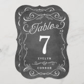 Weelderige Rollen Bewerkbare Kleuren Tafel Nummerk Kaart (Voorkant / Achterkant)