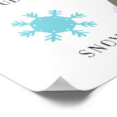 Weer Educatief Poster (Hoek)