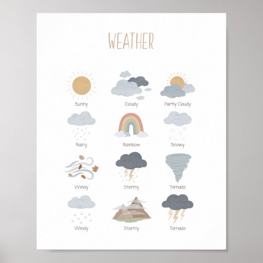 Weer Educatieve Klas Montessori Poster (Voorkant)