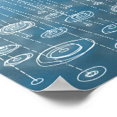 Weer een regenachtige dag schilderen poster (Hoek)