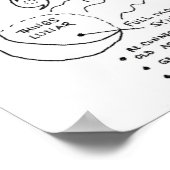 Weer/Gezondheidscorrelatie Poster (Hoek)