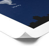 Weer Icons Poster, incl. Maanfasen Poster (Hoek)